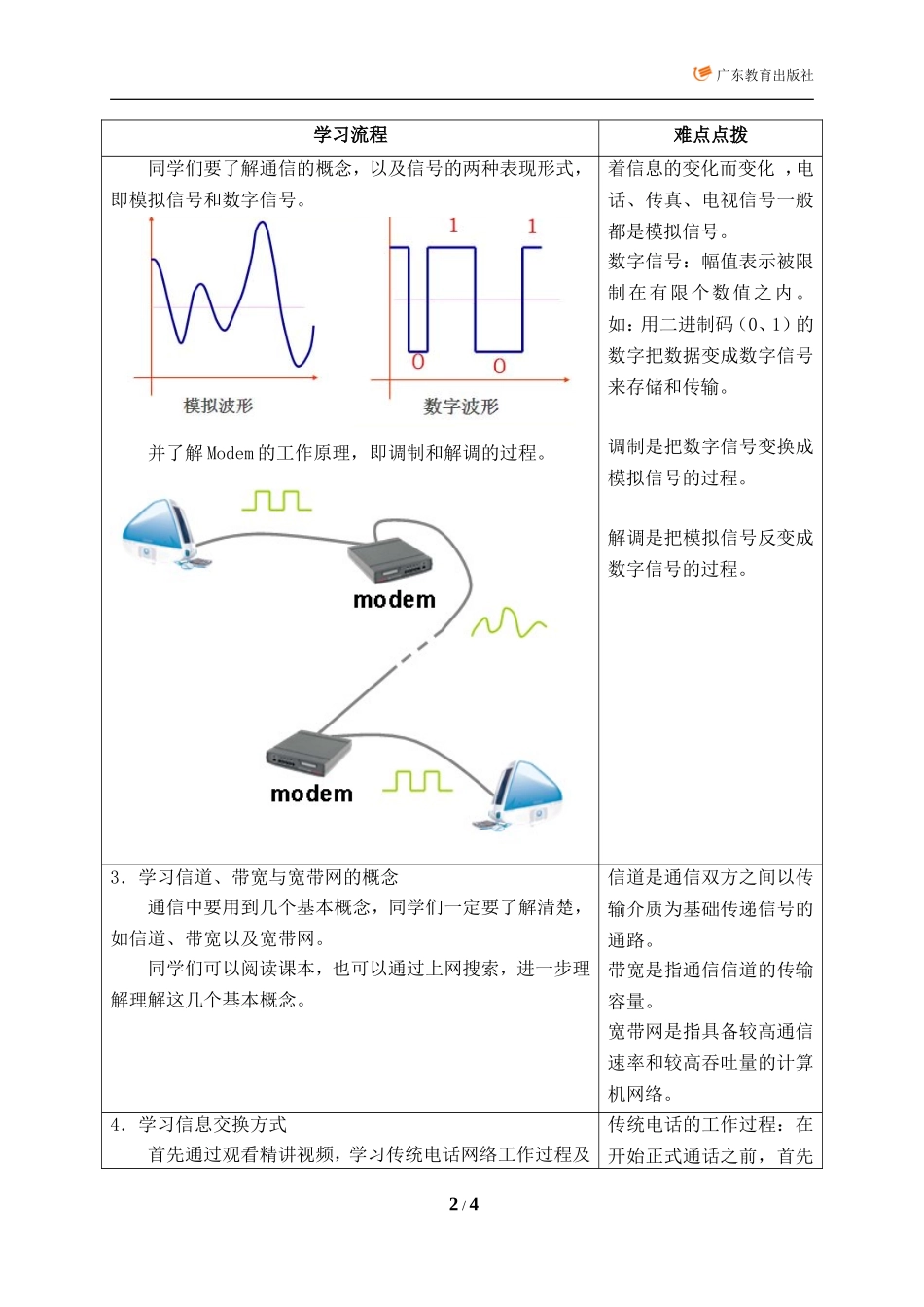 1.3.1通信信号_第2页