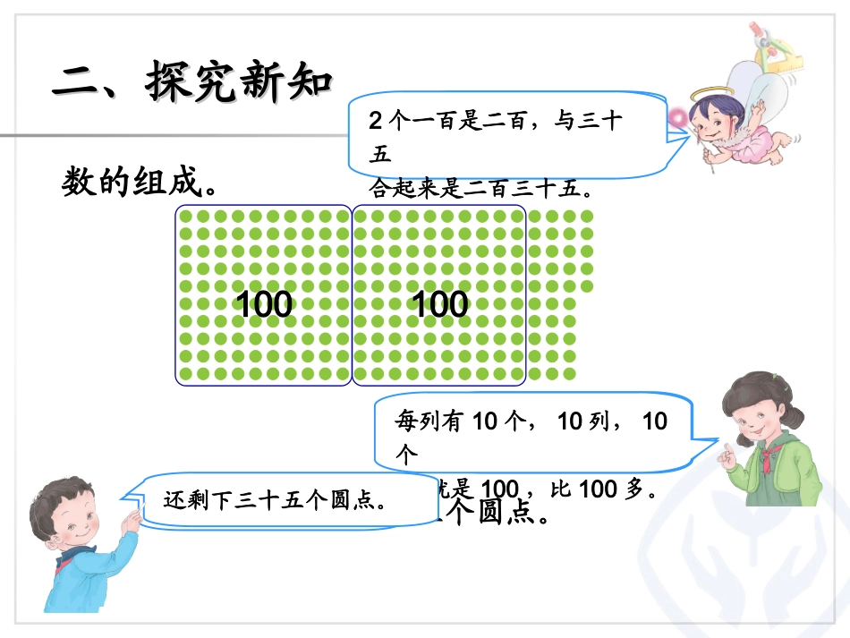小学数学人教2011课标版二年级《10000以内数的认识》_第3页