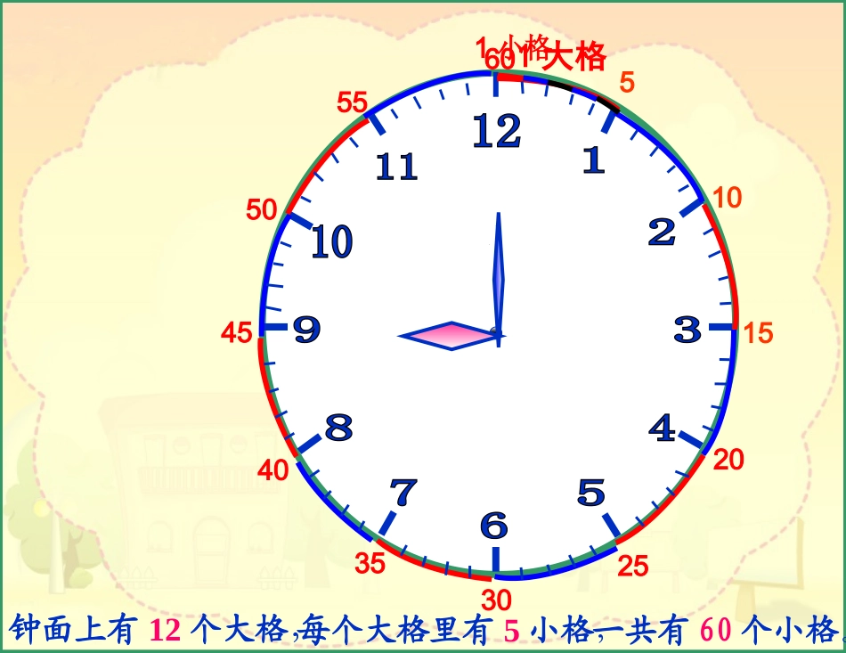 小学数学人教2011课标版二年级认识时间（公开课）_第2页