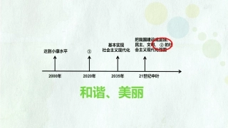 第三框题保护环境重在行