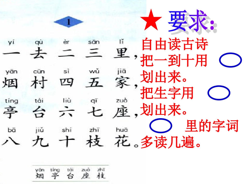 一年级上语文课件-识字一-苏教版_第3页