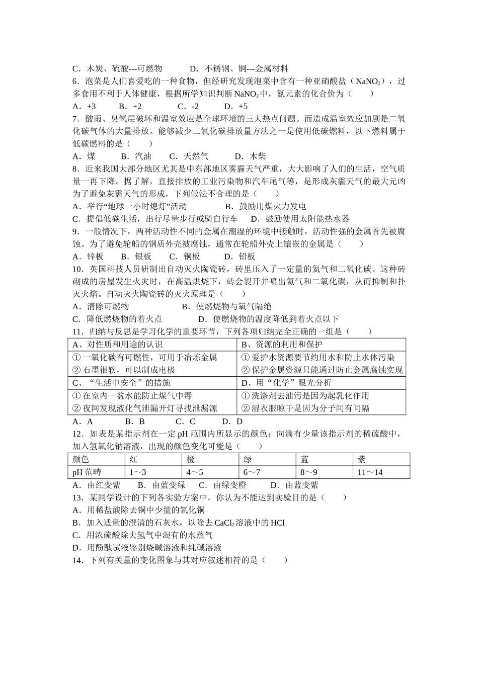 广东省2017年中考化学押题卷及答案（三）_第2页