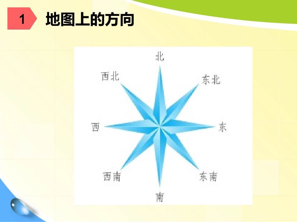 第二节地图的运用_第2页