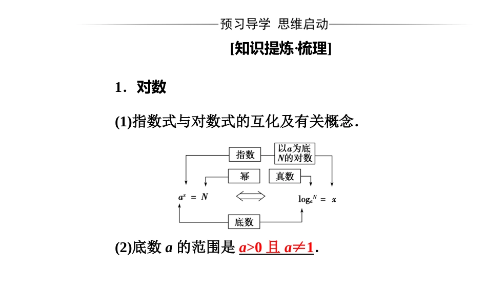 4.2换底公式_第3页