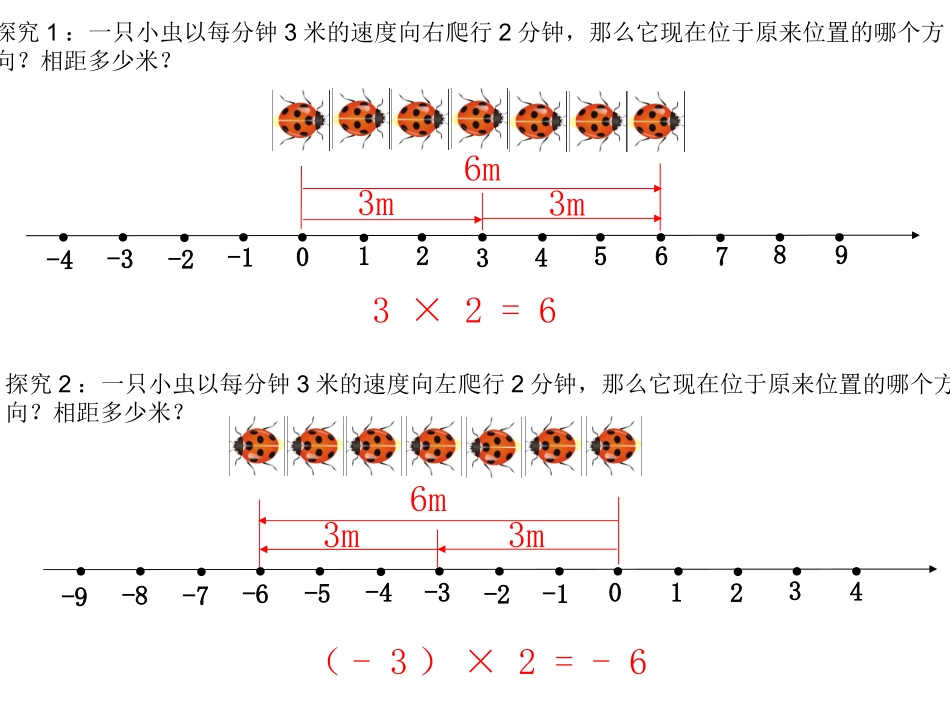 有理数的乘法法则_第3页