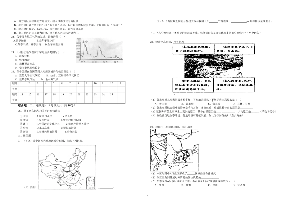 八年级地理下册-期中试题--商务星球_第2页