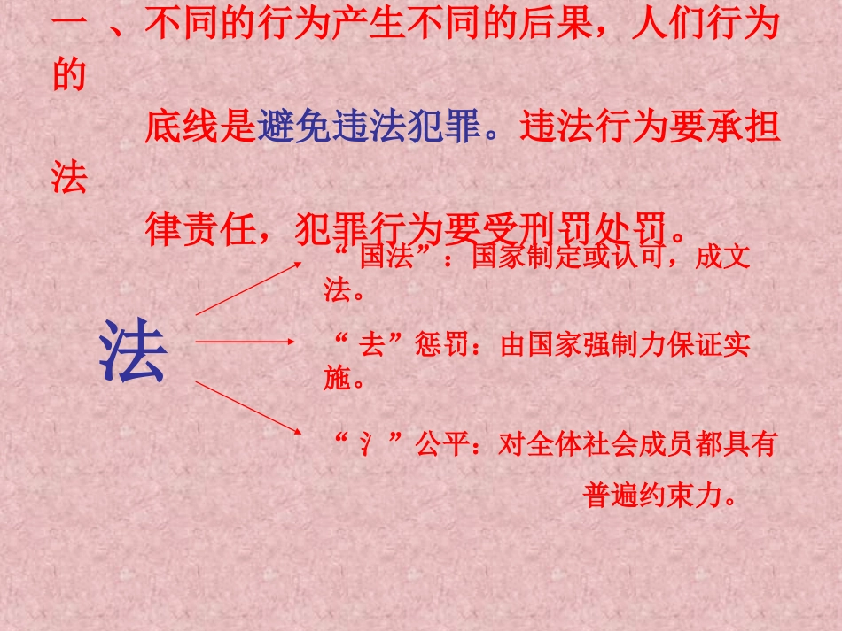 抵制不良诱惑远离违法犯罪_第2页