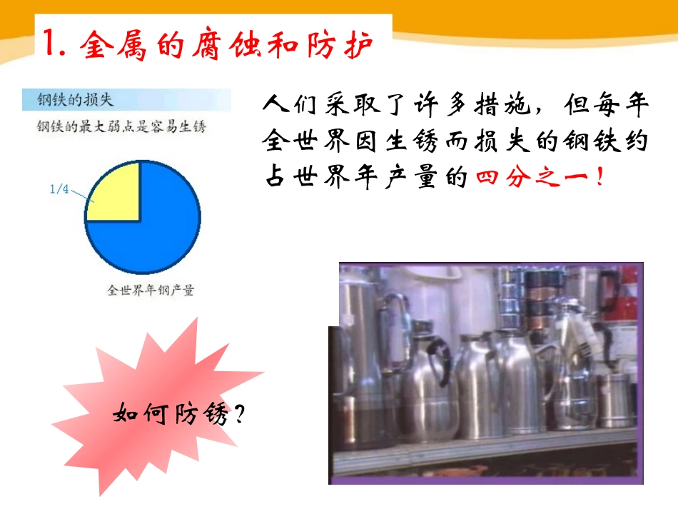 6.4珍惜和保护金属资源_第3页