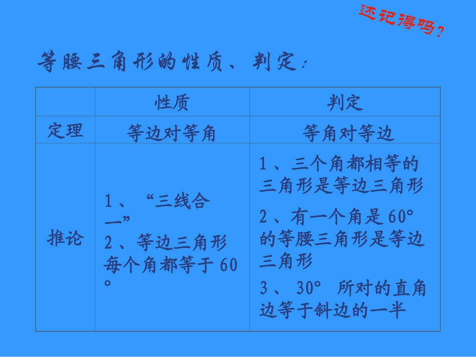 等腰三角形的性质及判定综合运用课件_第2页