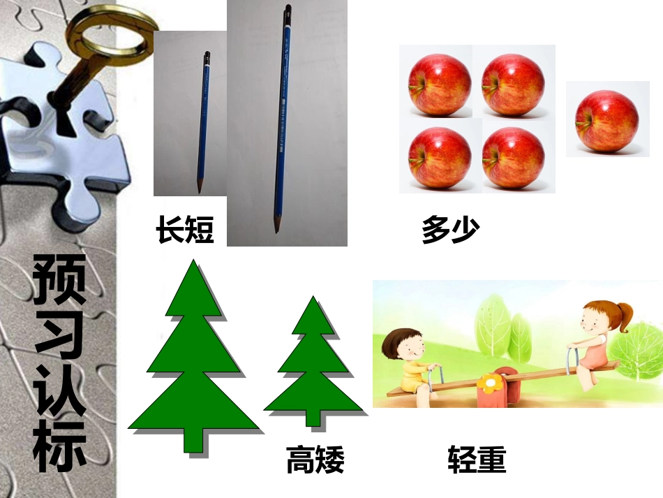 1.不等式的基本性质 (2)_第3页