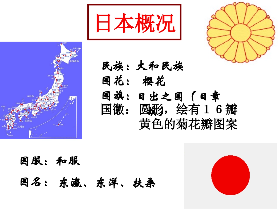 2.3  日本的大化改新（课件）_第3页