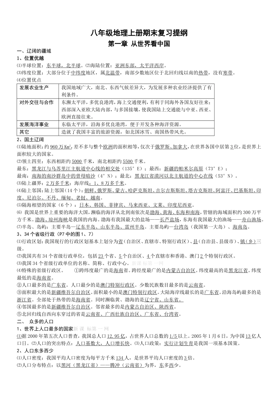 八年级地理上册期末复习提纲_第1页
