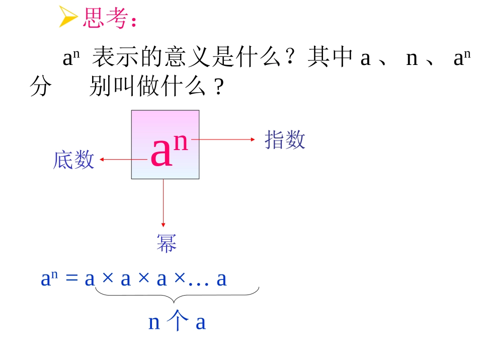 1511同底数的幂的乘法_第2页