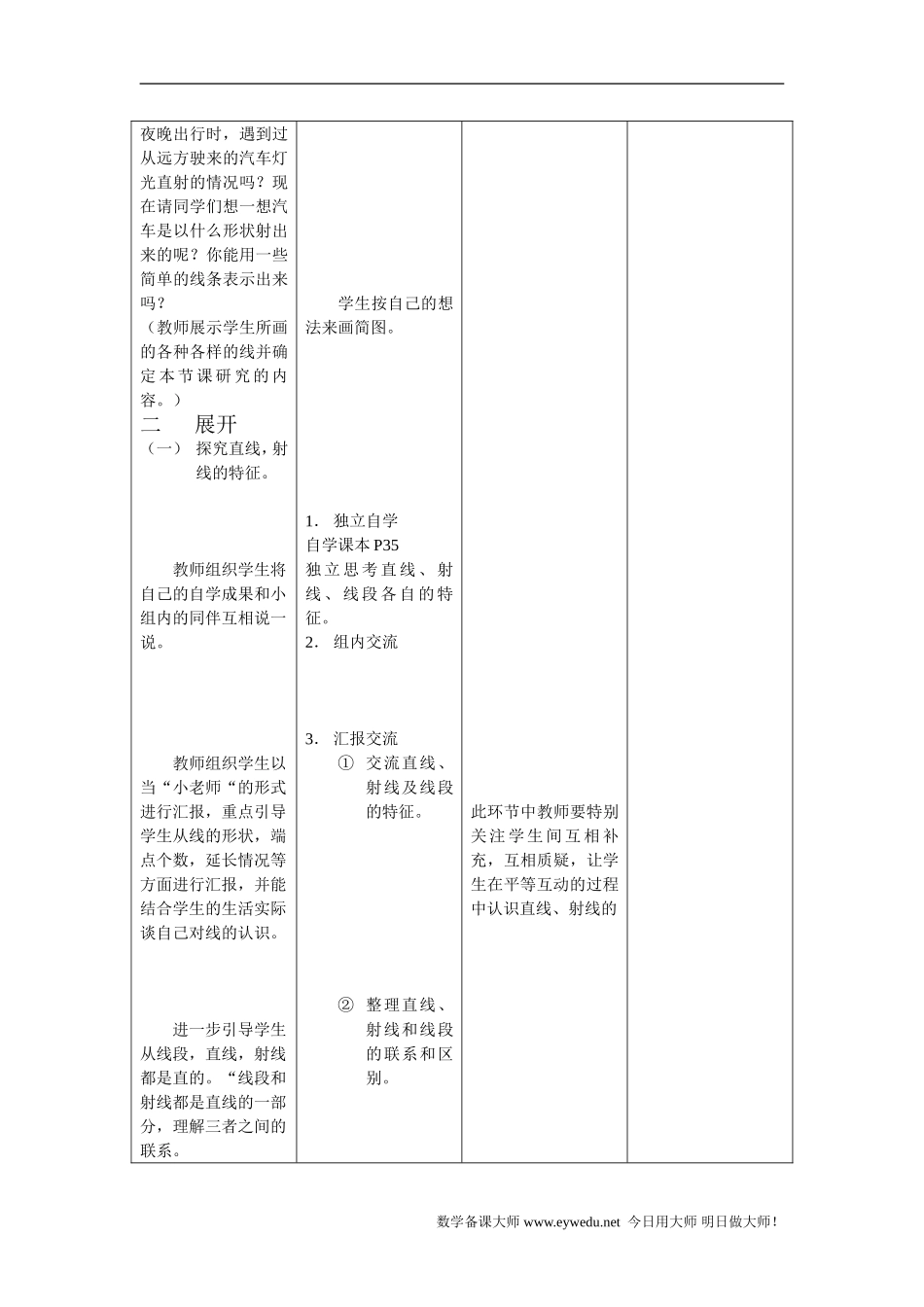 小学人教四年级数学角的度量：线段、直线、射线、角 (2)_第2页