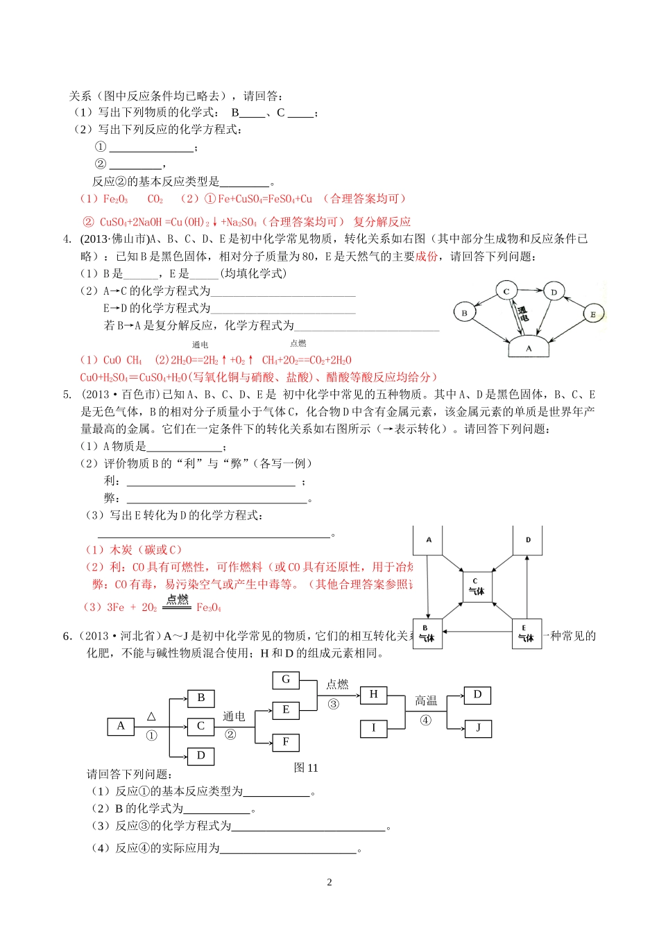 2013年中考化学框图推断题汇编_第2页