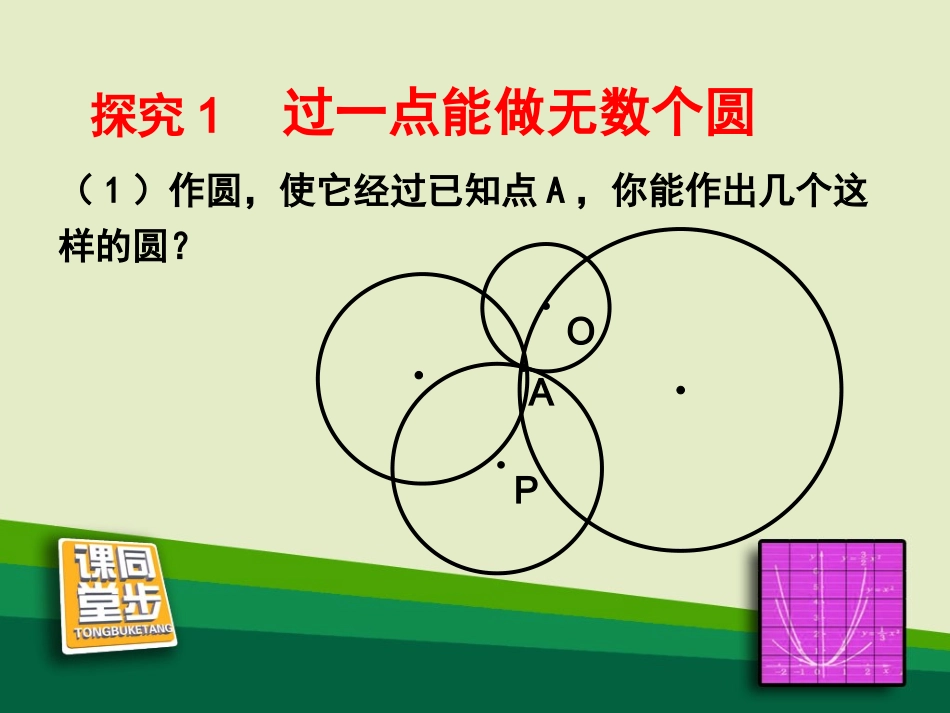 5确定圆的条件_第2页