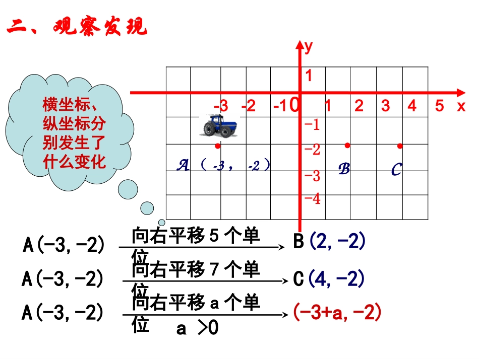7.2.1用坐标表示平移_第3页