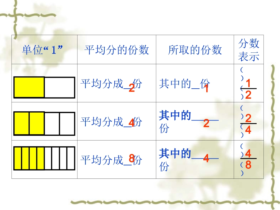 分数的基本性质-(2)_第3页