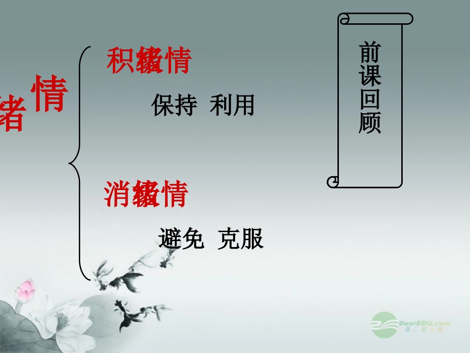 七年级政治下册第十九课第一框做情绪的主人课件苏教版_第2页