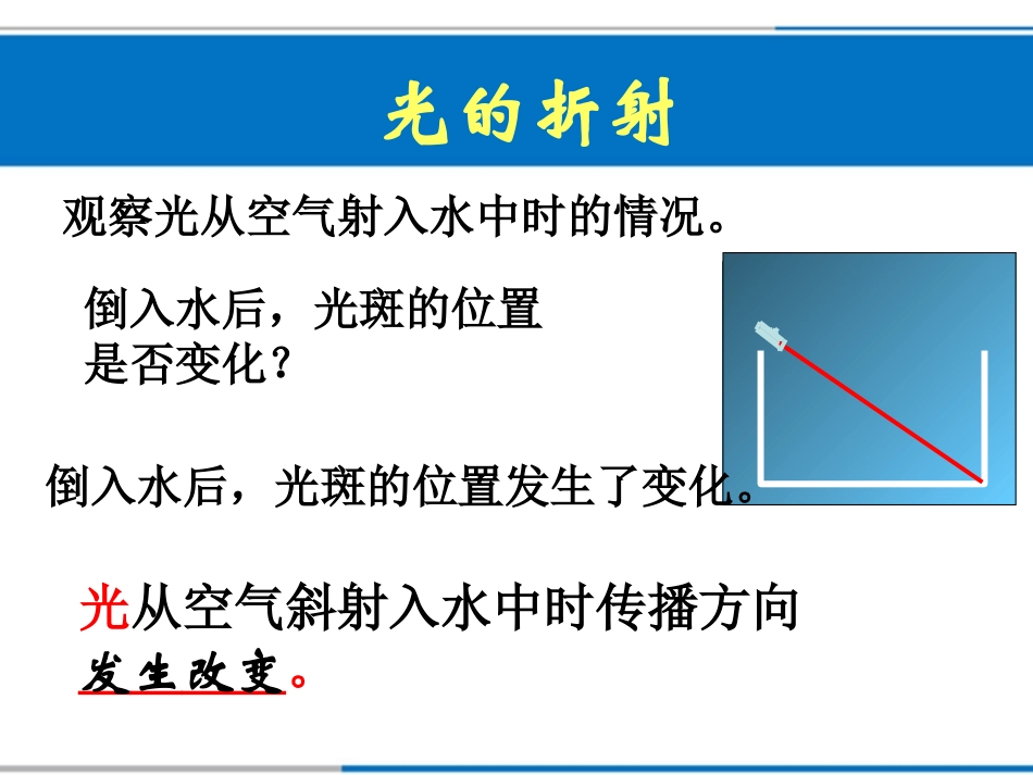 光的折射小实验_第3页