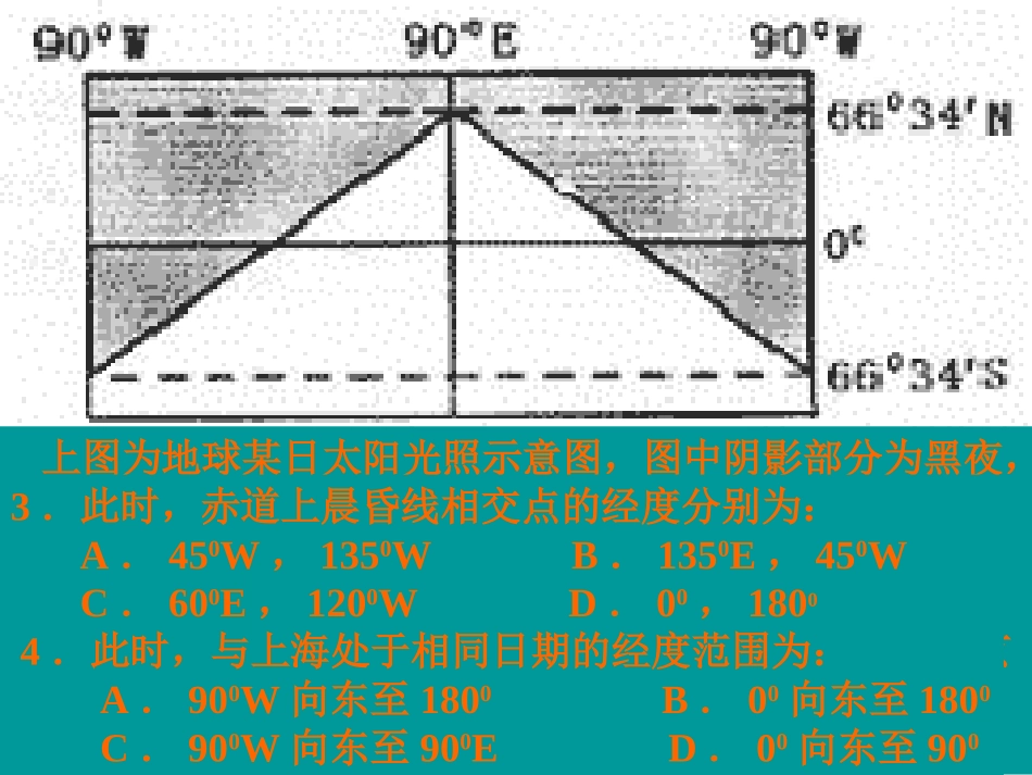 14地球的圈层结构课件2(人教版必修一)_第1页