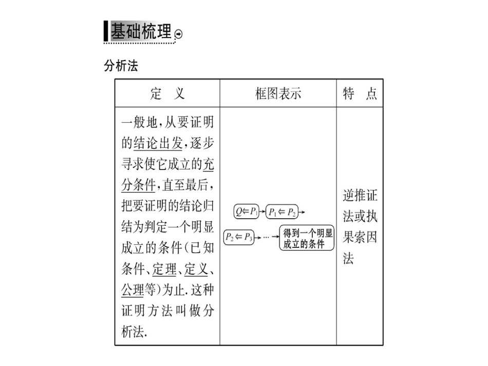 1.1.2四种命题 (9)_第3页
