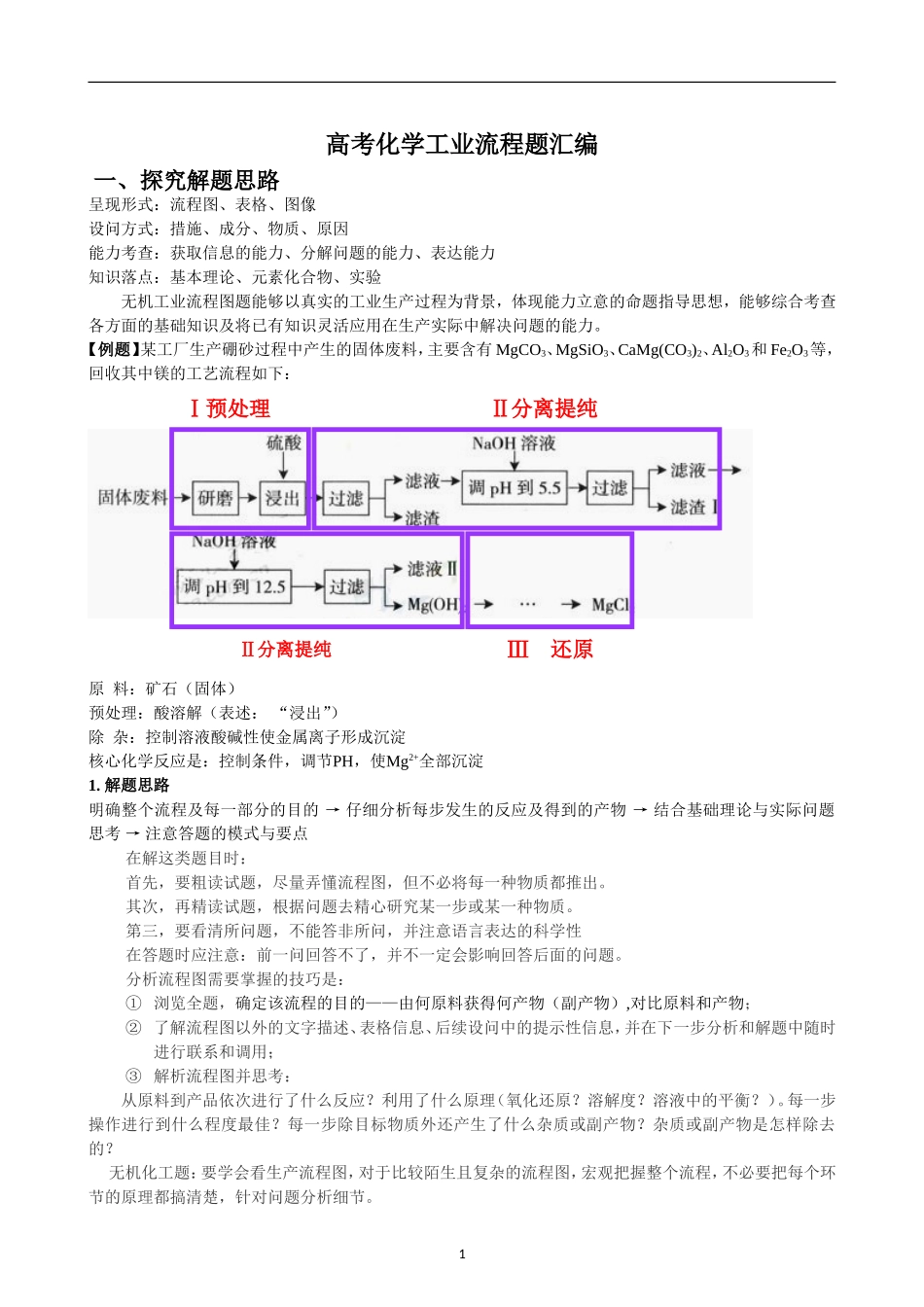 高考化学工业流程题汇编AAA_第1页