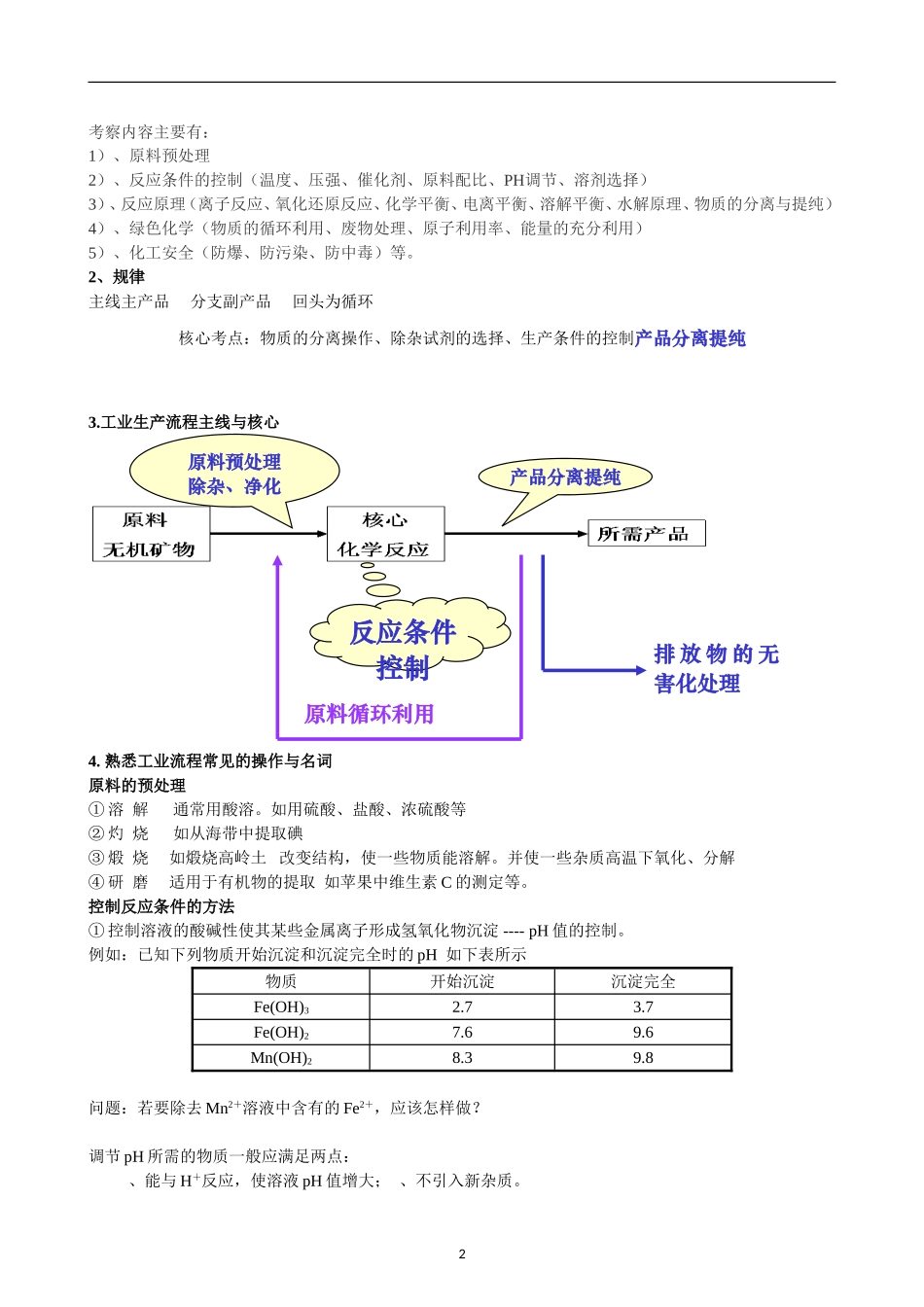 高考化学工业流程题汇编AAA_第2页