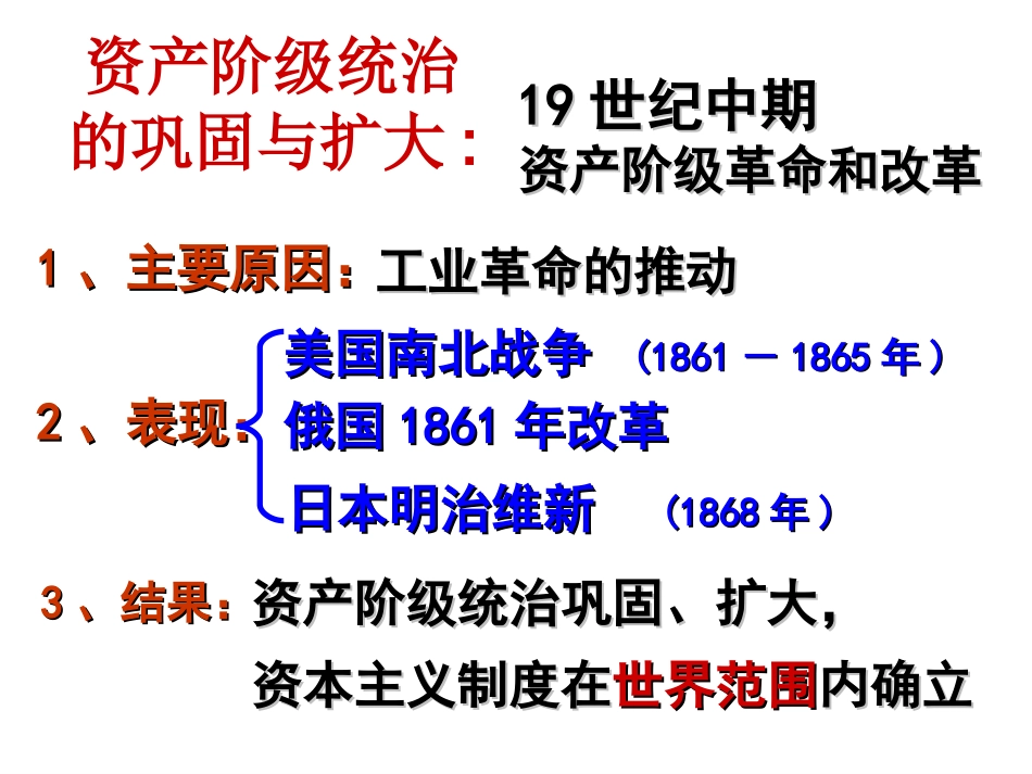 九上资产阶级的巩固与扩大复习课件_第2页