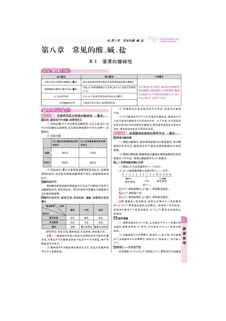 8.1-溶液的酸碱性知识点及典型例题解析