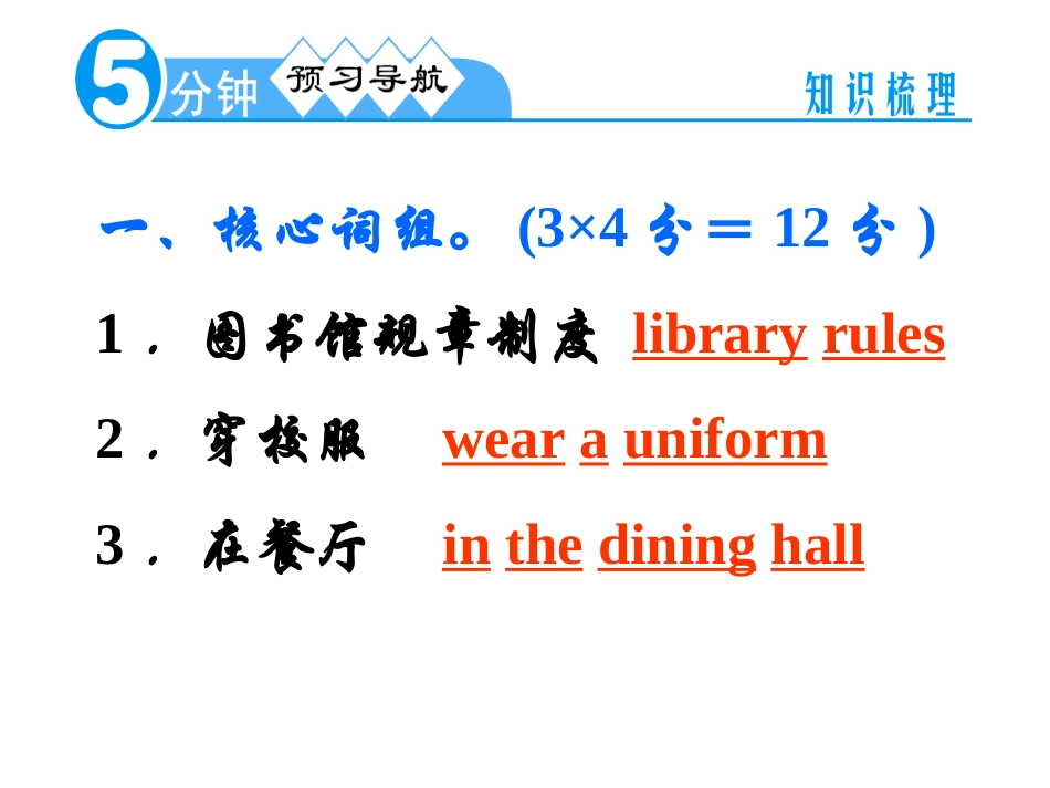 七年级上uint6GrammarFocus-c_第2页