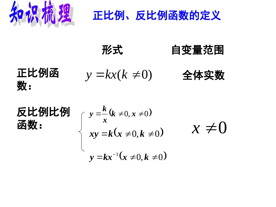 3.31正比例、反比例函数_第3页