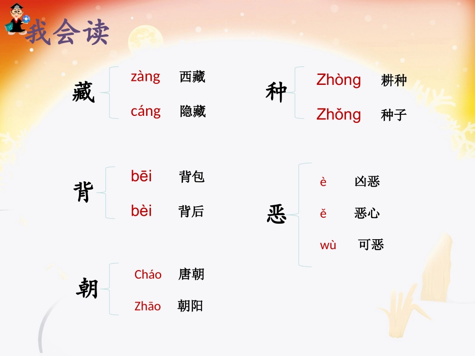 29.文成公主进藏_第3页