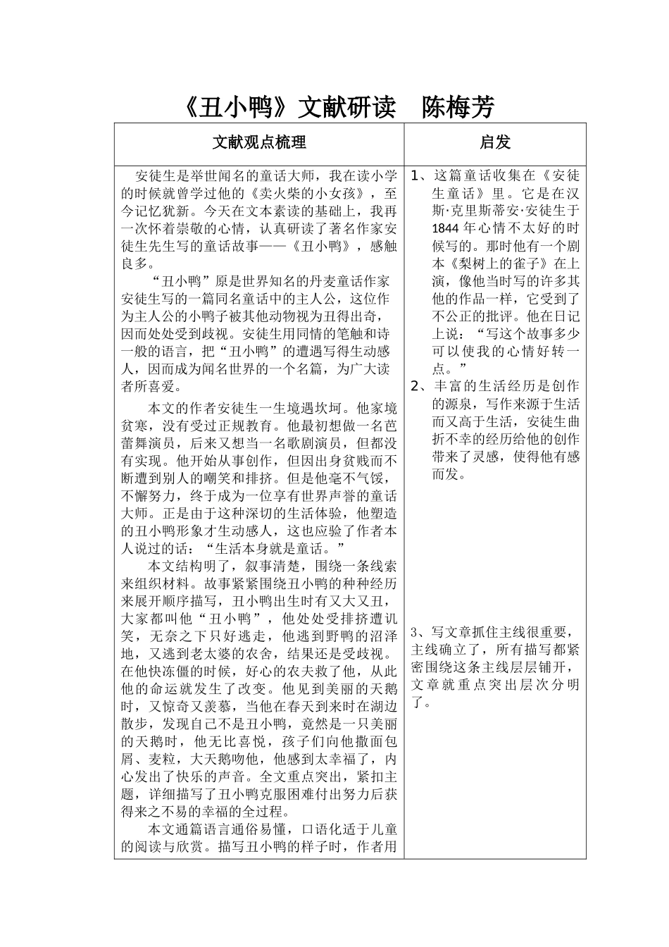 《丑小鸭》文献研读_第1页