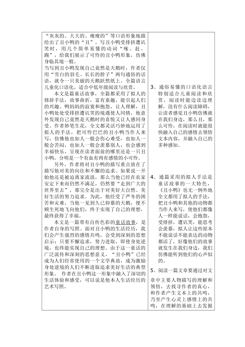 《丑小鸭》文献研读_第2页