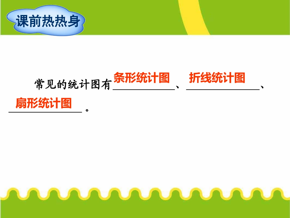 统计图的选择_第2页
