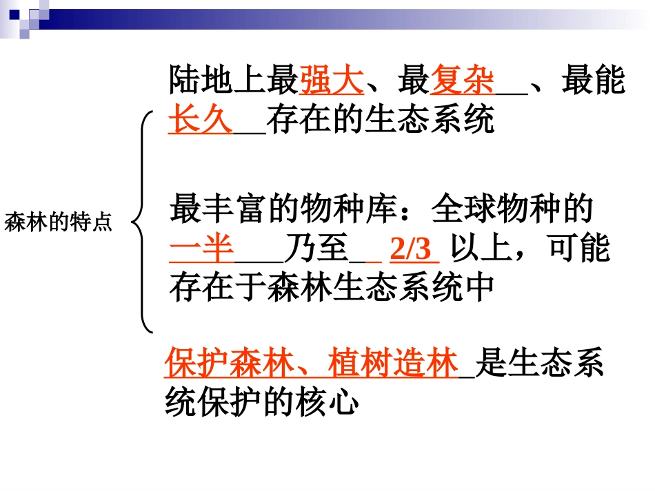 第一节-森林及其保护_第3页