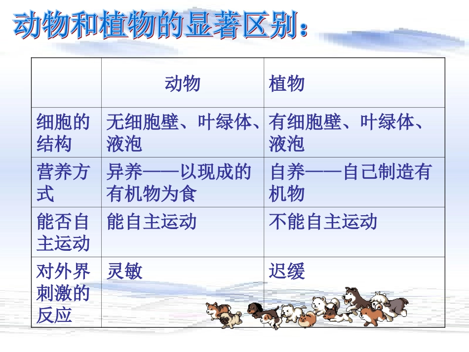 1人教版八上第五单元第一章第一节腔肠动物和扁形动物(共63张PPT)_第2页