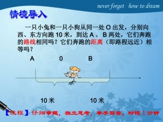 新人教版七年级上册第一章《有理数》1.2.4绝对值.2.4绝对值上课