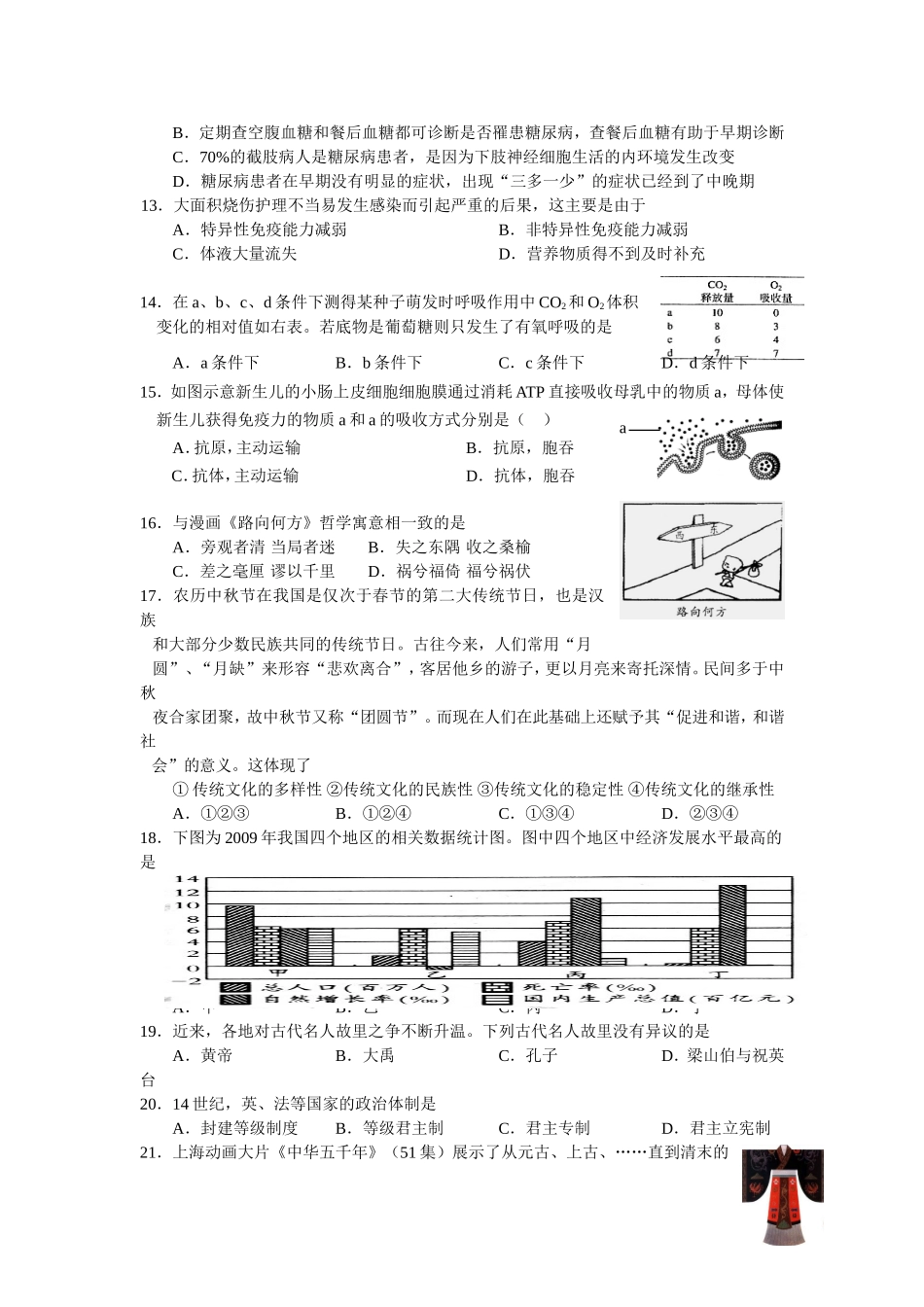 〖022★理综〗上海市浦东新区2011届高三上学期期末质量抽测（理综）_第3页