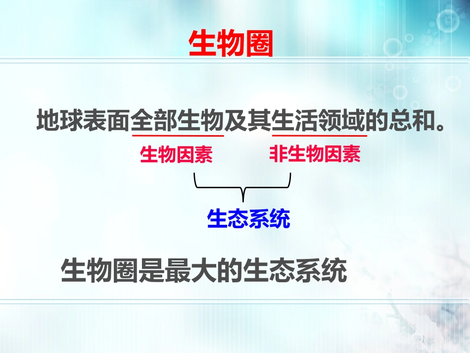 第三节生物圈-(2)_第2页