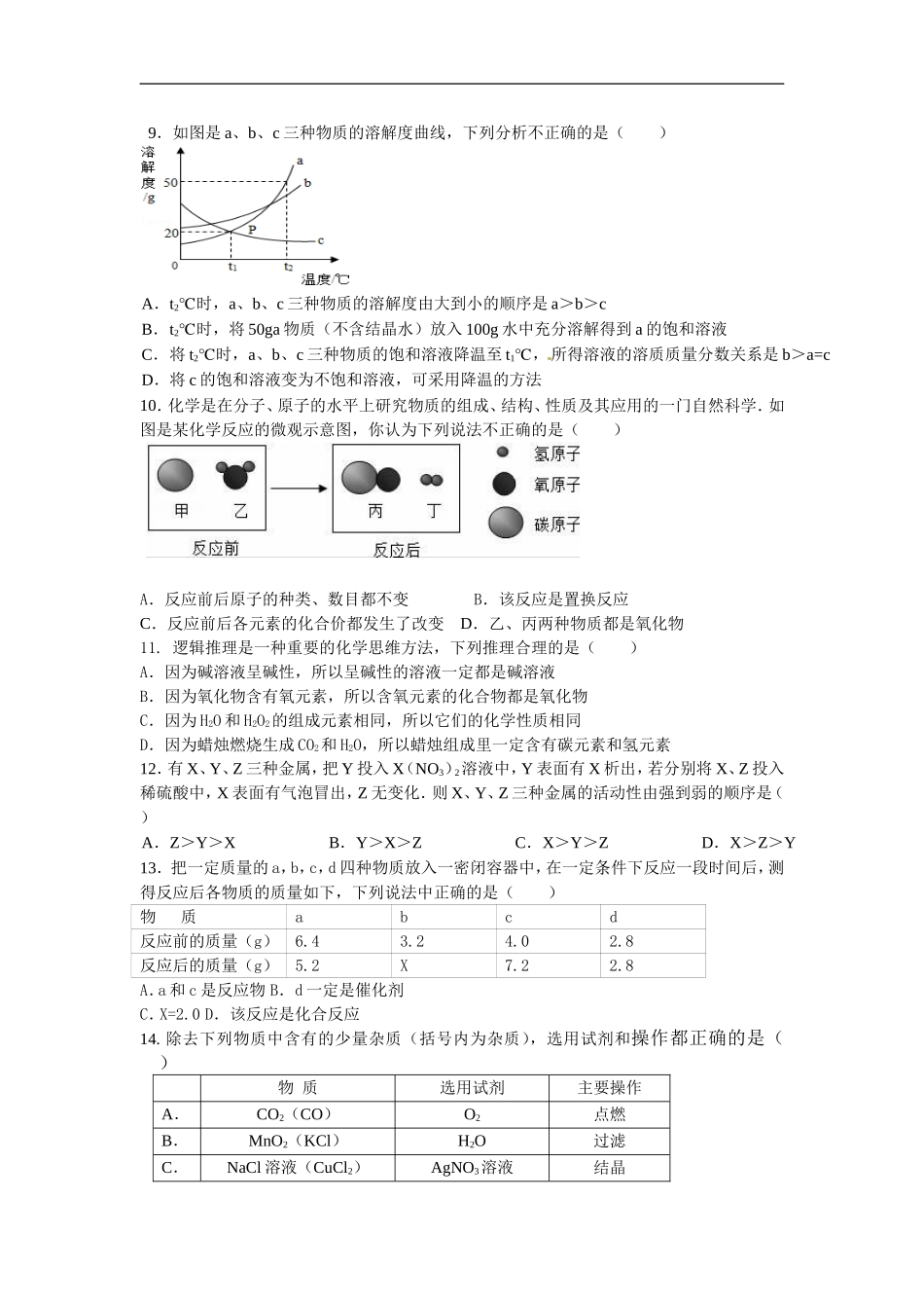 2017年初中学生学业水平模拟考试化学试题_第2页