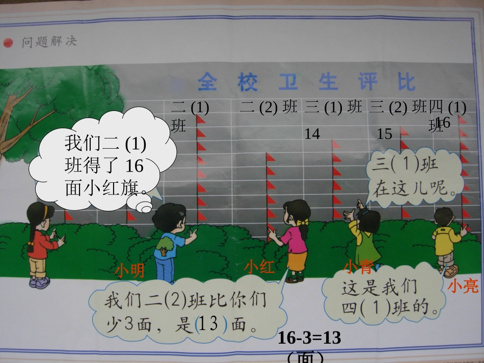 小学数学人教2011课标版二年级解决问题（求比一个数少几的数）_第2页