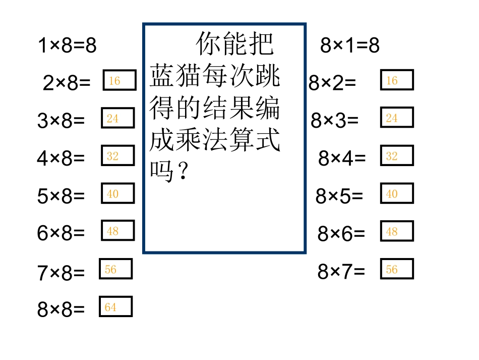 小学数学人教2011课标版二年级课堂习题_第2页