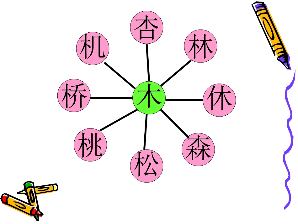 1上语文园地四_第2页