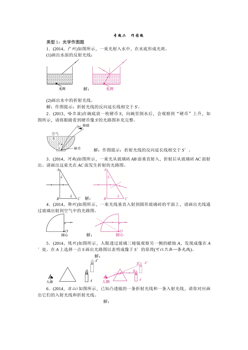 2015年中考物理专题2-作图题总复习课件 复习题(中考题)专题2　作图题_第1页