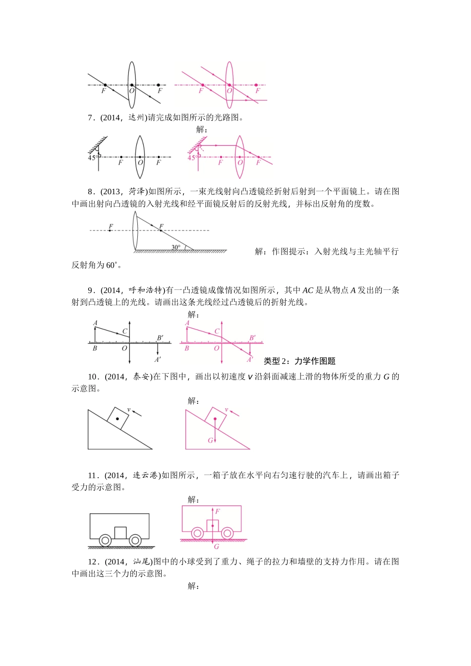 2015年中考物理专题2-作图题总复习课件 复习题(中考题)专题2　作图题_第2页