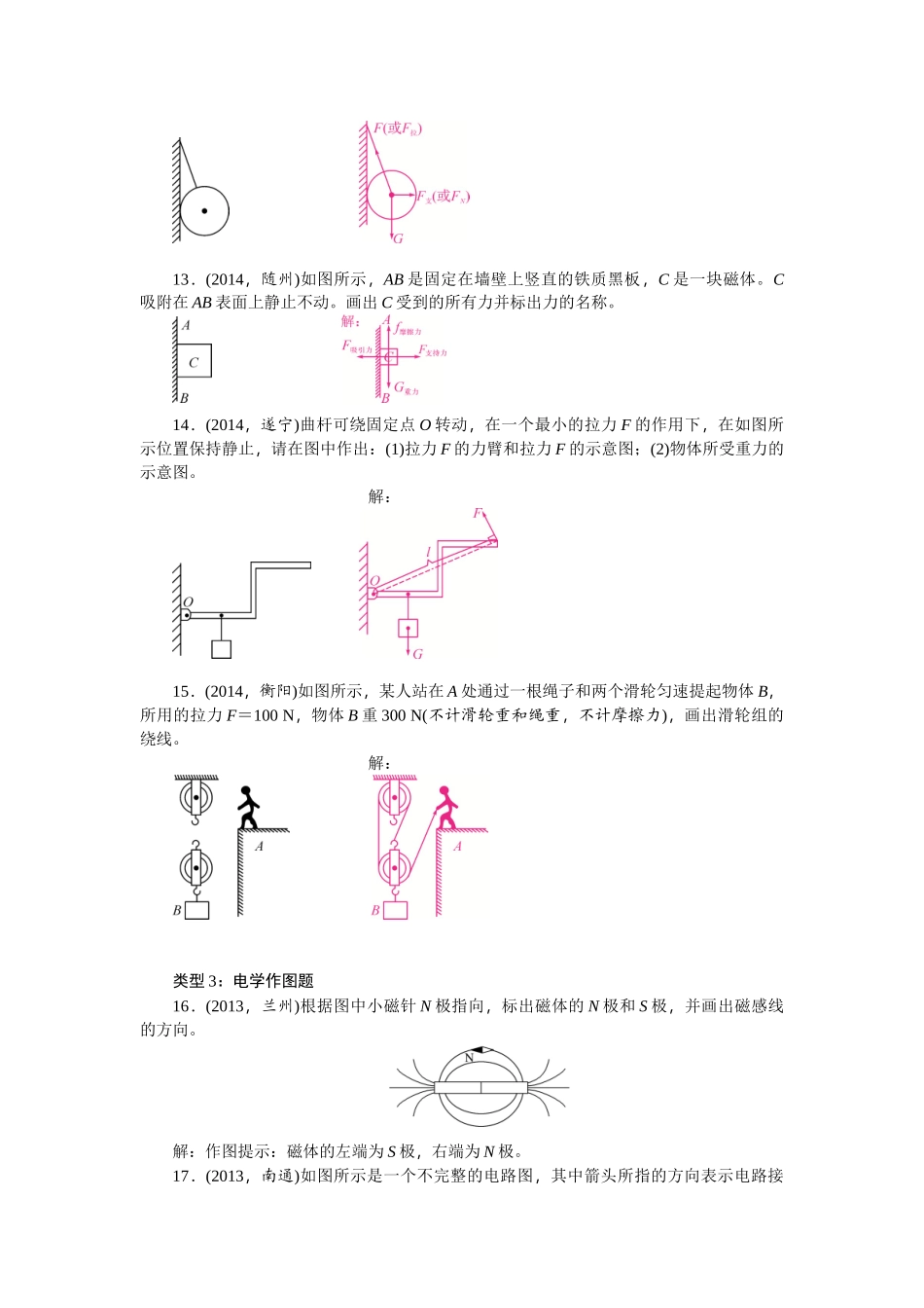 2015年中考物理专题2-作图题总复习课件 复习题(中考题)专题2　作图题_第3页