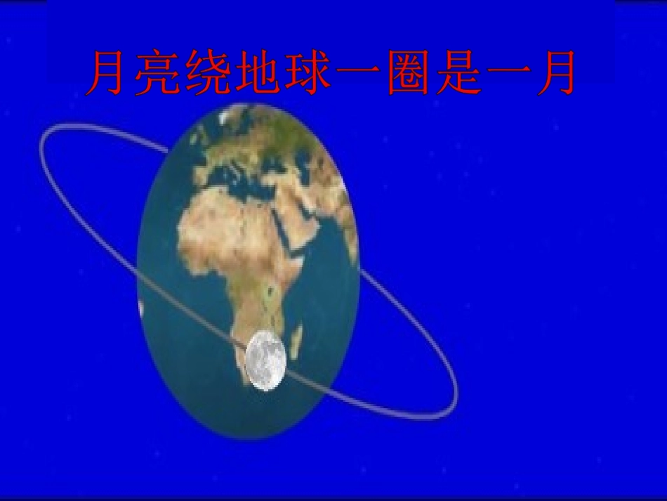 人教2011版小学数学三年级“认识年、月、日”_第3页