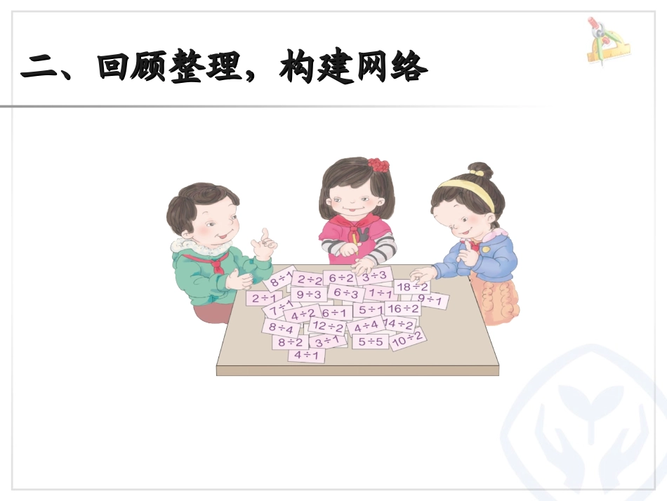 小学数学人教2011课标版二年级表内除法二 整理复习_第3页